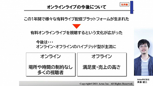 画像ギャラリー No.017のサムネイル画像 / ［CEDEC 2021］オンラインライブの現状と今後，オフラインライブとの違いを紹介する講演をレポート