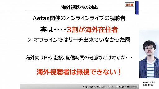 画像ギャラリー No.018のサムネイル画像 / ［CEDEC 2021］オンラインライブの現状と今後，オフラインライブとの違いを紹介する講演をレポート