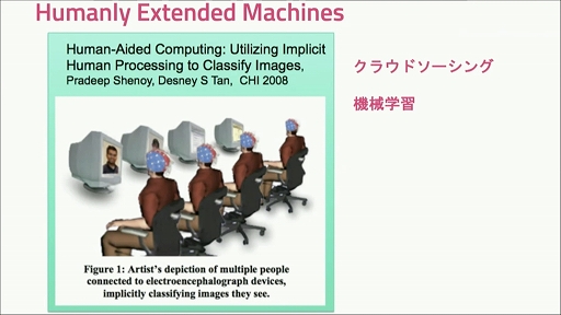 画像ギャラリー No.049のサムネイル画像 / ［CEDEC 2021］人間の能力を拡張する「ヒューマンオーグメンテーション」とは。人とAIの融合によって起こりうる社会構造の変化