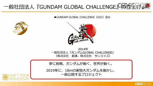 画像ギャラリー No.003のサムネイル画像 / ［CEDEC 2021］「動くガンダム」は，どのようにデザインと可動を両立したのか。実現までのプロダクションノート
