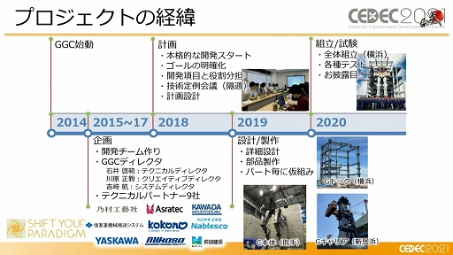 画像ギャラリー No.005のサムネイル画像 / ［CEDEC 2021］「動くガンダム」は，どのようにデザインと可動を両立したのか。実現までのプロダクションノート