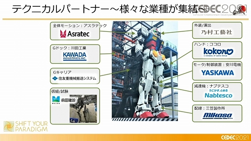画像ギャラリー No.007のサムネイル画像 / ［CEDEC 2021］「動くガンダム」は，どのようにデザインと可動を両立したのか。実現までのプロダクションノート