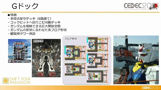 画像ギャラリー No.010のサムネイル画像 / ［CEDEC 2021］「動くガンダム」は，どのようにデザインと可動を両立したのか。実現までのプロダクションノート