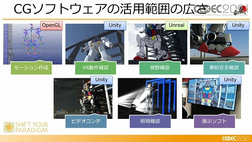 画像ギャラリー No.012のサムネイル画像 / ［CEDEC 2021］「動くガンダム」は，どのようにデザインと可動を両立したのか。実現までのプロダクションノート