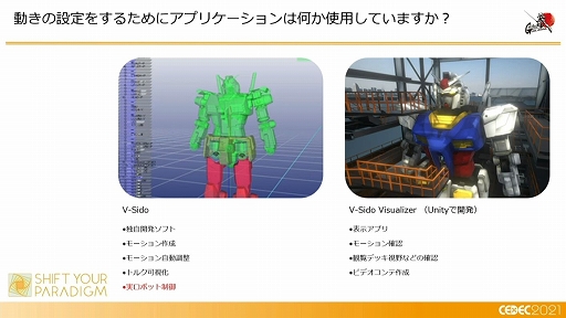 画像ギャラリー No.017のサムネイル画像 / ［CEDEC 2021］「動くガンダム」は，どのようにデザインと可動を両立したのか。実現までのプロダクションノート
