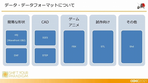 画像ギャラリー No.018のサムネイル画像 / ［CEDEC 2021］「動くガンダム」は，どのようにデザインと可動を両立したのか。実現までのプロダクションノート