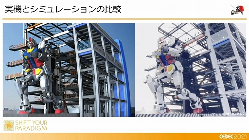 画像ギャラリー No.022のサムネイル画像 / ［CEDEC 2021］「動くガンダム」は，どのようにデザインと可動を両立したのか。実現までのプロダクションノート