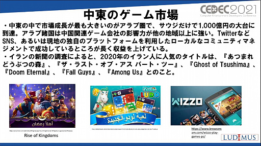 画像ギャラリー No.011のサムネイル画像 / ［CEDEC 2021］新興国のゲーム市場では何が起きているのか。「新興アジア諸国のゲーム産業・市場の現在：東南アジア，南アジア，中東」レポート