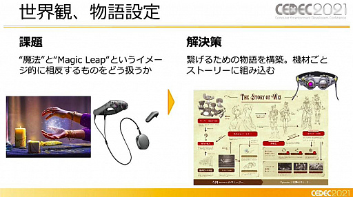 画像ギャラリー No.012のサムネイル画像 / ［CEDEC 2021］XR謎解きエンターテインメント「code name:WIZARD」はどのように作られたのか