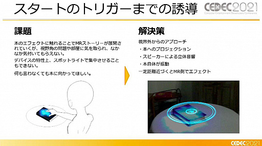 画像ギャラリー No.015のサムネイル画像 / ［CEDEC 2021］XR謎解きエンターテインメント「code name:WIZARD」はどのように作られたのか