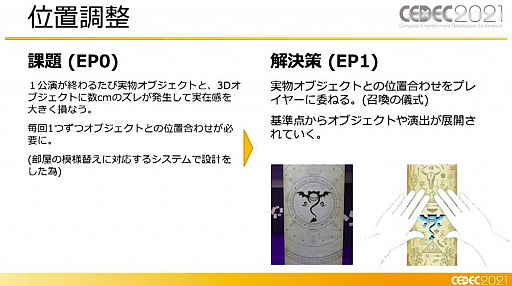 画像ギャラリー No.020のサムネイル画像 / ［CEDEC 2021］XR謎解きエンターテインメント「code name:WIZARD」はどのように作られたのか