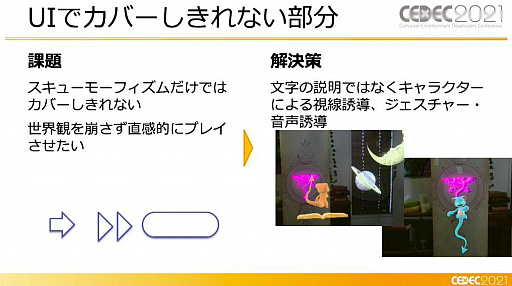 画像ギャラリー No.029のサムネイル画像 / ［CEDEC 2021］XR謎解きエンターテインメント「code name:WIZARD」はどのように作られたのか
