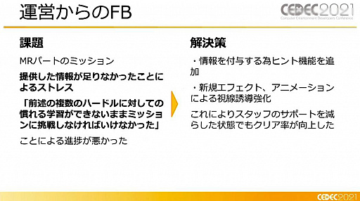 画像ギャラリー No.030のサムネイル画像 / ［CEDEC 2021］XR謎解きエンターテインメント「code name:WIZARD」はどのように作られたのか