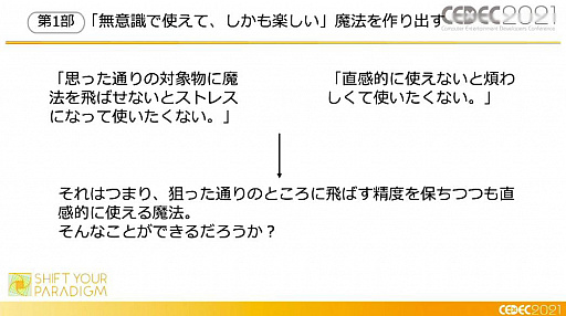 画像ギャラリー No.037のサムネイル画像 / ［CEDEC 2021］XR謎解きエンターテインメント「code name:WIZARD」はどのように作られたのか