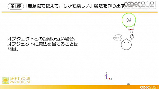 画像ギャラリー No.041のサムネイル画像 / ［CEDEC 2021］XR謎解きエンターテインメント「code name:WIZARD」はどのように作られたのか