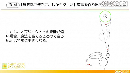 画像ギャラリー No.042のサムネイル画像 / ［CEDEC 2021］XR謎解きエンターテインメント「code name:WIZARD」はどのように作られたのか