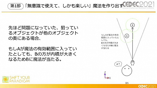 画像ギャラリー No.043のサムネイル画像 / ［CEDEC 2021］XR謎解きエンターテインメント「code name:WIZARD」はどのように作られたのか