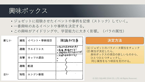 画像ギャラリー No.041のサムネイル画像 / ［CEDEC 2021］ゲームに使われた対話キャラクターのAI技術を歴史的に体系化。セッション「ゲーム産業における対話キャラクター人工知能技術の発展」レポート