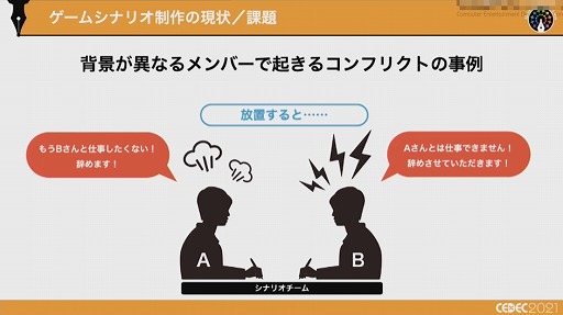 画像ギャラリー No.005のサムネイル画像 / ［CEDEC 2021］複数名のシナリオライターがどのように共同作業を進めるべきか。アカツキが考える“至高のシナリオチーム”の作り方