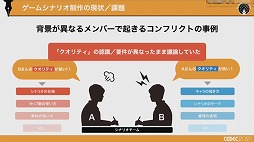 画像ギャラリー No.006のサムネイル画像 / ［CEDEC 2021］複数名のシナリオライターがどのように共同作業を進めるべきか。アカツキが考える“至高のシナリオチーム”の作り方