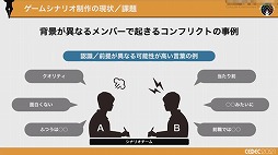 画像ギャラリー No.007のサムネイル画像 / ［CEDEC 2021］複数名のシナリオライターがどのように共同作業を進めるべきか。アカツキが考える“至高のシナリオチーム”の作り方