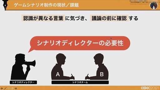 画像ギャラリー No.010のサムネイル画像 / ［CEDEC 2021］複数名のシナリオライターがどのように共同作業を進めるべきか。アカツキが考える“至高のシナリオチーム”の作り方