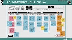 画像ギャラリー No.029のサムネイル画像 / ［CEDEC 2021］複数名のシナリオライターがどのように共同作業を進めるべきか。アカツキが考える“至高のシナリオチーム”の作り方
