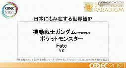 画像ギャラリー No.007のサムネイル画像 / ［CEDEC 2021］IPと語り方の進化が，物語に新たな楽しみを生み出す。キャラクターIPのメディアミックス展開を考えるセッションをレポート