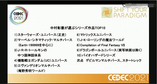 画像ギャラリー No.014のサムネイル画像 / ［CEDEC 2021］IPと語り方の進化が，物語に新たな楽しみを生み出す。キャラクターIPのメディアミックス展開を考えるセッションをレポート