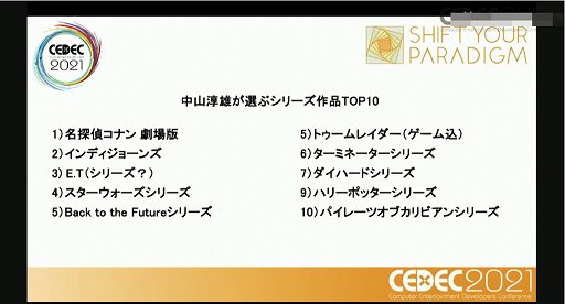 画像ギャラリー No.015のサムネイル画像 / ［CEDEC 2021］IPと語り方の進化が，物語に新たな楽しみを生み出す。キャラクターIPのメディアミックス展開を考えるセッションをレポート