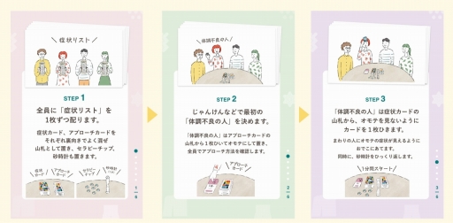 画像ギャラリー No.003のサムネイル画像 / クラシエ薬品の“漢方セラピー”がテーマのカードゲーム「人にやさしくなるゲーム」が11月20日に発売