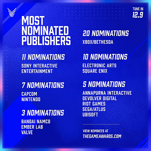 画像ギャラリー No.003のサムネイル画像 / 「The Game Awards 2021」のノミネート作品が発表。Game of the Year候補は,“メトロイド ドレッド”や“バイオハザード ヴィレッジ”など6タイトル