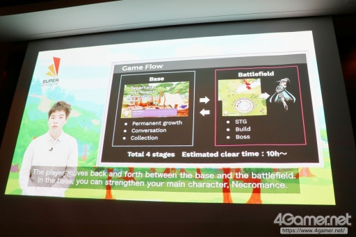 画像ギャラリー No.060のサムネイル画像 / インディーズゲーム開発者をサポートする「iGi indie Game incubator」のイベント「Demo Day」をレポート。第1期生が制作したゲームを紹介