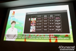 画像ギャラリー No.062のサムネイル画像 / インディーズゲーム開発者をサポートする「iGi indie Game incubator」のイベント「Demo Day」をレポート。第1期生が制作したゲームを紹介