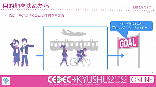 画像ギャラリー No.002のサムネイル画像 / ［CEDEC＋KYUSHU］閃きに頼らず「面白い」を考え出す手法とは。ガンバリオンのディレクター兼プランナー芳賀 徹氏によるセッションをレポート