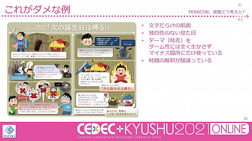 画像ギャラリー No.012のサムネイル画像 / ［CEDEC＋KYUSHU］閃きに頼らず「面白い」を考え出す手法とは。ガンバリオンのディレクター兼プランナー芳賀 徹氏によるセッションをレポート