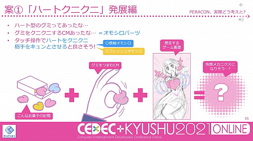 画像ギャラリー No.014のサムネイル画像 / ［CEDEC＋KYUSHU］閃きに頼らず「面白い」を考え出す手法とは。ガンバリオンのディレクター兼プランナー芳賀 徹氏によるセッションをレポート