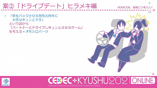 画像ギャラリー No.016のサムネイル画像 / ［CEDEC＋KYUSHU］閃きに頼らず「面白い」を考え出す手法とは。ガンバリオンのディレクター兼プランナー芳賀 徹氏によるセッションをレポート
