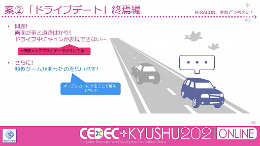 画像ギャラリー No.017のサムネイル画像 / ［CEDEC＋KYUSHU］閃きに頼らず「面白い」を考え出す手法とは。ガンバリオンのディレクター兼プランナー芳賀 徹氏によるセッションをレポート