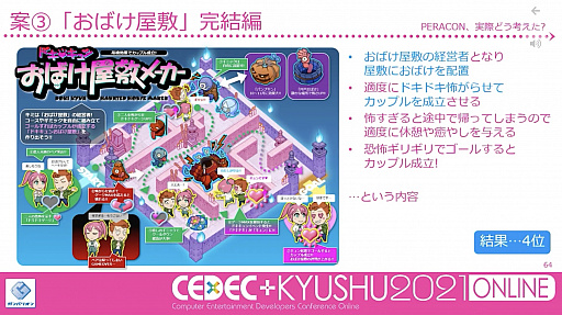 画像ギャラリー No.020のサムネイル画像 / ［CEDEC＋KYUSHU］閃きに頼らず「面白い」を考え出す手法とは。ガンバリオンのディレクター兼プランナー芳賀 徹氏によるセッションをレポート