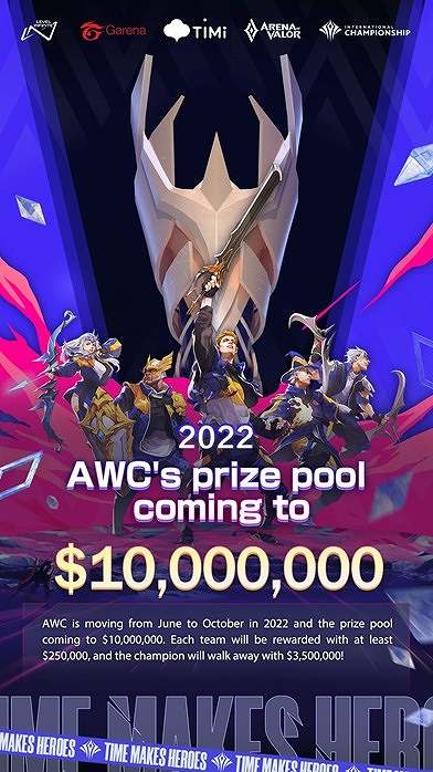 画像ギャラリー No.002のサムネイル画像 / 「Arena of Valor」の国際大会2021で“Buriram United Esports”が優勝
