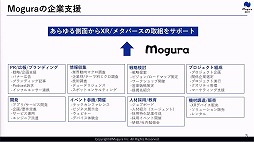 画像ギャラリー No.005のサムネイル画像 / 定義があいまいな状態でバズワード化する“メタバース”。近年の動向やマーケティングの導入事例などが語られた2講演をレポート