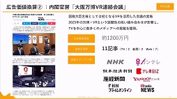 画像ギャラリー No.031のサムネイル画像 / 定義があいまいな状態でバズワード化する“メタバース”。近年の動向やマーケティングの導入事例などが語られた2講演をレポート