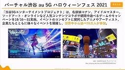 画像ギャラリー No.032のサムネイル画像 / 定義があいまいな状態でバズワード化する“メタバース”。近年の動向やマーケティングの導入事例などが語られた2講演をレポート