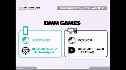 画像ギャラリー No.006のサムネイル画像 / クラウドゲーミングに対する各社の取り組みと今後の課題とは。EXNOAとBLACKによる講演をレポート