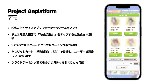 画像ギャラリー No.021のサムネイル画像 / クラウドゲーミングに対する各社の取り組みと今後の課題とは。EXNOAとBLACKによる講演をレポート