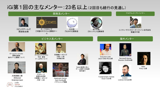 画像ギャラリー No.009のサムネイル画像 / インディーズゲーム開発者をサポートする「iGi indie Game incubator」第2期が始動。キーパーソンに第1期の成果，第2期の展望を聞いた