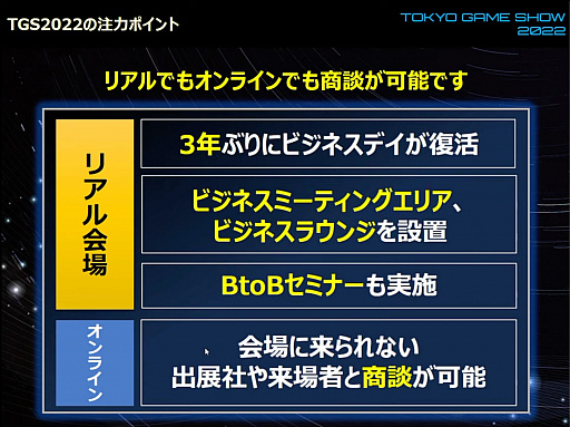 画像ギャラリー No.008のサムネイル画像 / 「東京ゲームショウ2022」開催発表会レポート。幕張メッセにて2022年9月15日〜18日開催。16日のビジネスデイは14:00から一般入場可