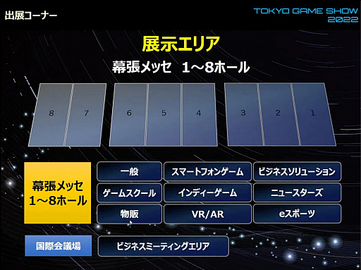 画像ギャラリー No.009のサムネイル画像 / 「東京ゲームショウ2022」開催発表会レポート。幕張メッセにて2022年9月15日〜18日開催。16日のビジネスデイは14:00から一般入場可