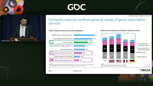 画像ギャラリー No.004のサムネイル画像 / ［GDC 2022］基本プレイ無料ゲームにおけるサブスクリプションの現状と可能性。調査会社のアナリストが語ったその未来像